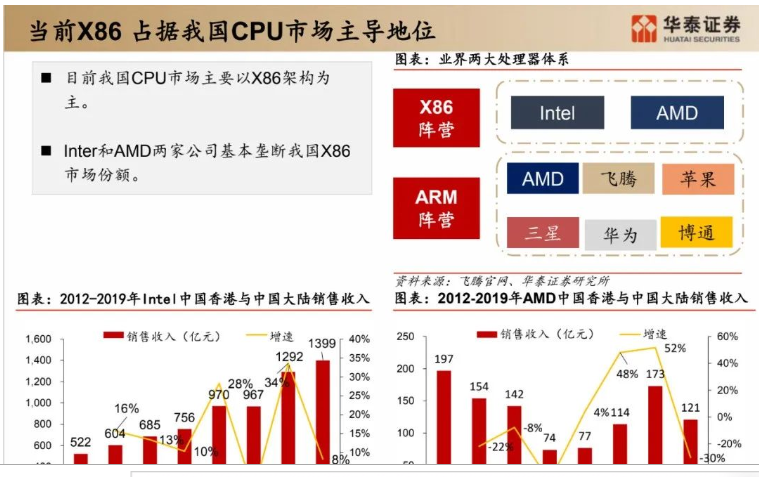 ITIL框架下的服務(wù)能力外包：提升企業(yè)IT運(yùn)營(yíng)效率的關(guān)鍵策略