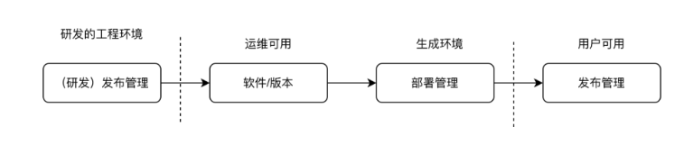 作為IT運維專家，我必須說多客這款全球電商智能...